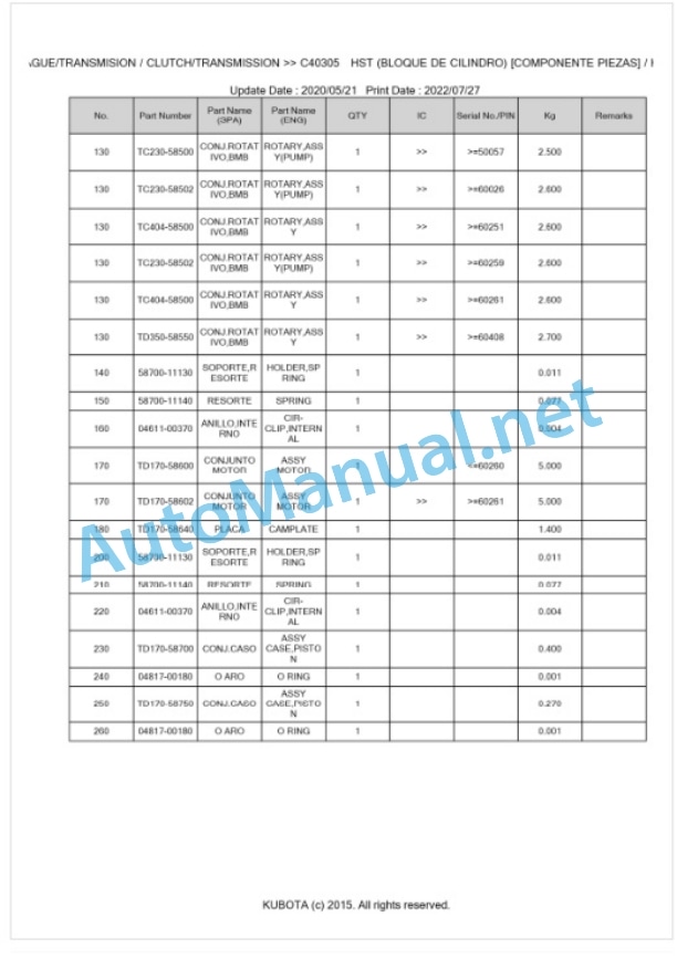 Kubota L5240HST Parts Manual PDF BKIDK0651-3