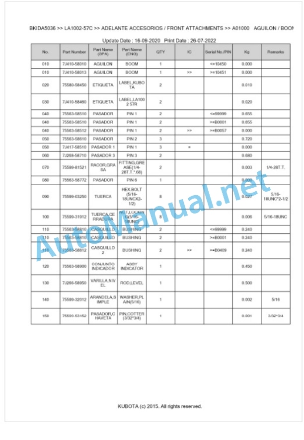 Kubota LA1002-57C Parts Manual PDF BKIDK5036-2