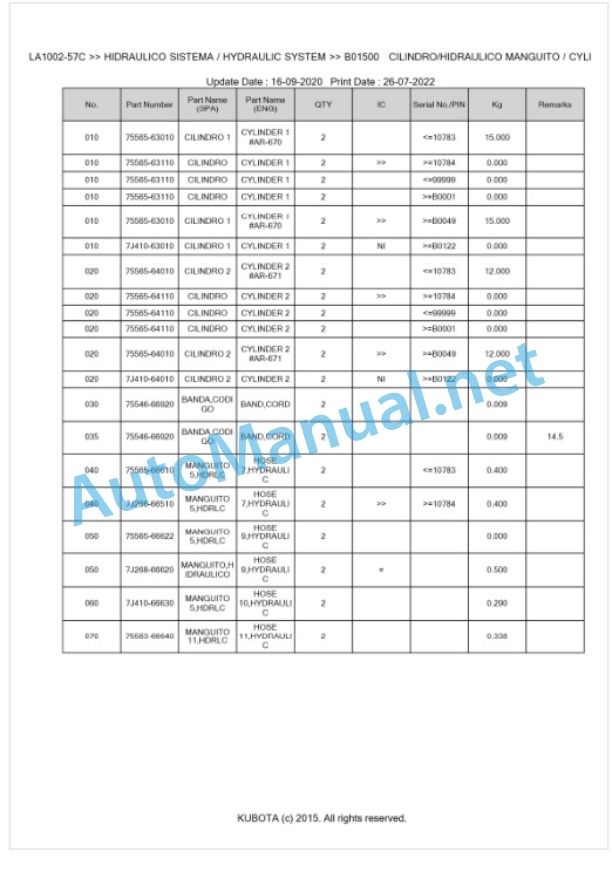 Kubota LA1002-57C Parts Manual PDF BKIDK5036-4