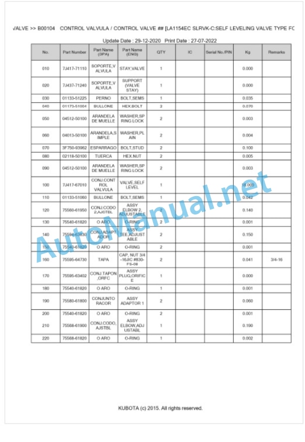 Kubota LA1154EC Parts Manual PDF BKIDA5060-2