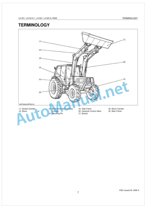 Kubota LA1301, LA1301S-1, LA1601, LA1601S Front Loader Workshop Manual PDF-2