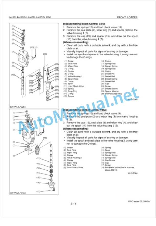 Kubota LA1301, LA1301S-1, LA1601, LA1601S Front Loader Workshop Manual PDF-5