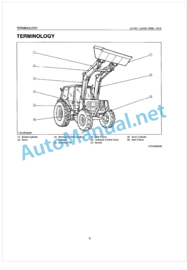 Kubota LA1301, LA1601 Front Loader Workshop Manual PDF-2