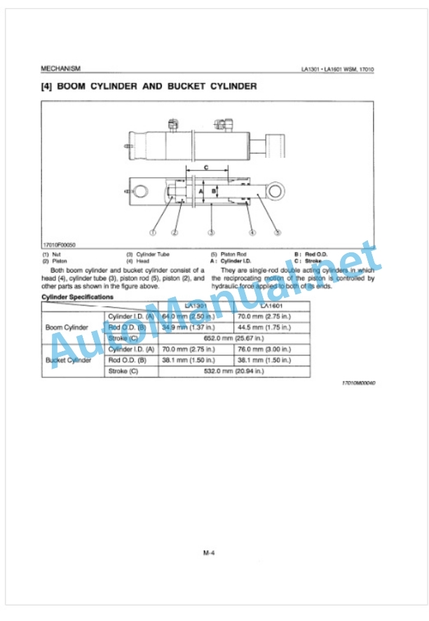 Kubota LA1301, LA1601 Front Loader Workshop Manual PDF-3