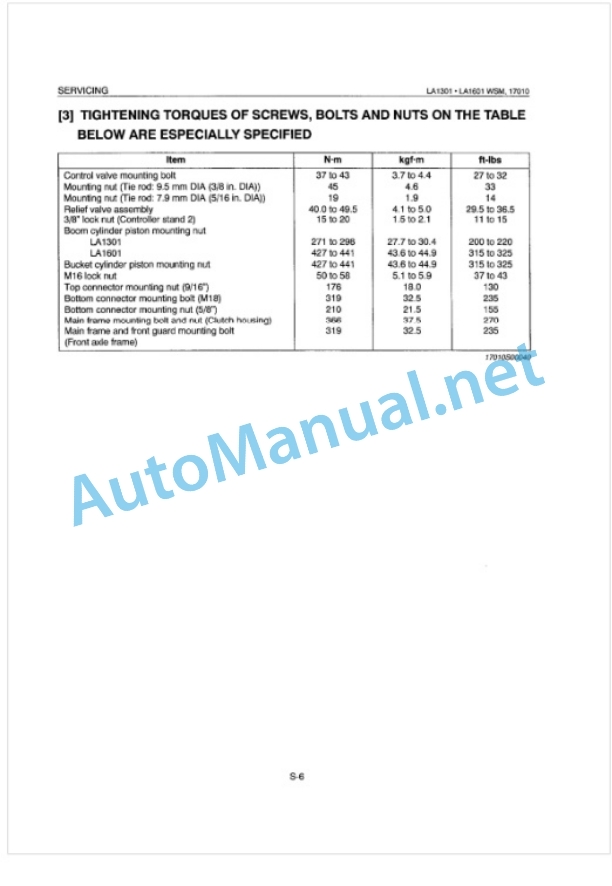 Kubota LA1301, LA1601 Front Loader Workshop Manual PDF-4
