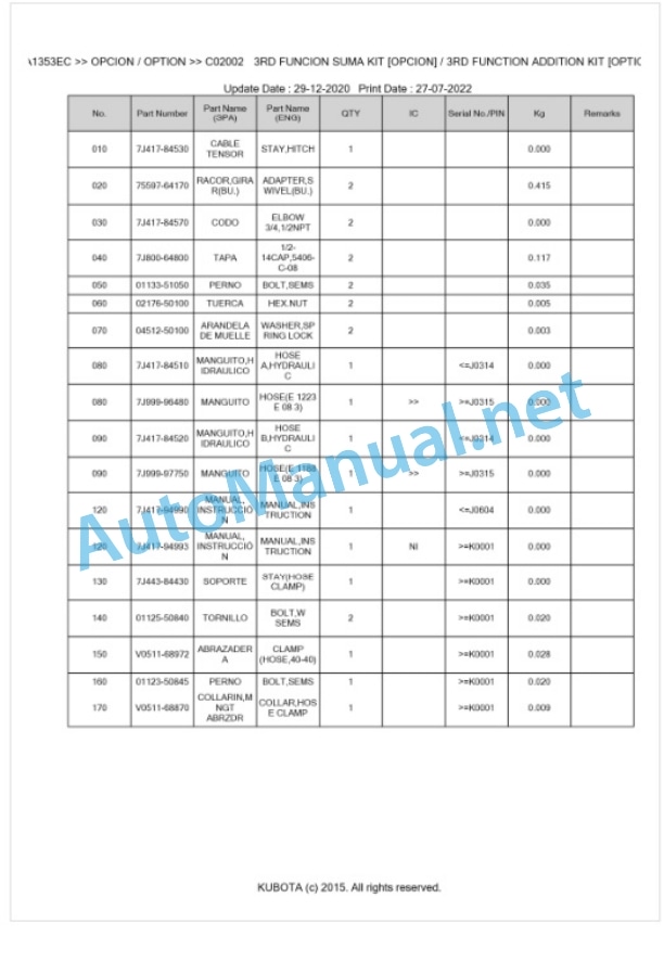 Kubota LA1353EC Parts Manual PDF BKIDA0416-5