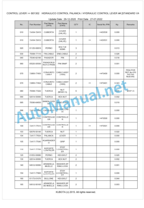 Kubota LA1354EC Parts Manual PDF BKIDA5056-3