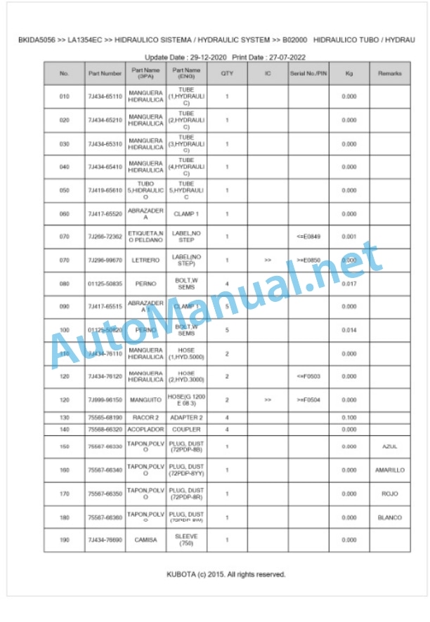 Kubota LA1354EC Parts Manual PDF BKIDA5056-4