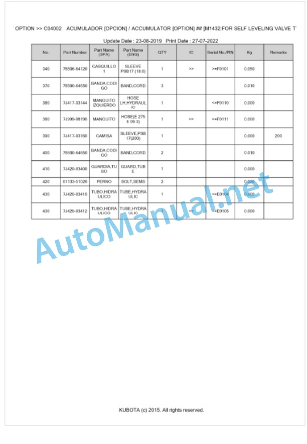 Kubota LA1403EC Parts Manual PDF BKIDA0405-5