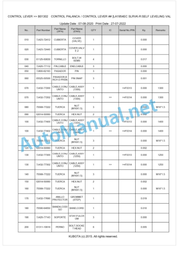 Kubota LA1954EC Parts Manual PDF BKIDA5057-3