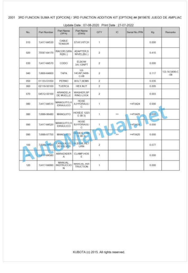 Kubota LA1954EC Parts Manual PDF BKIDA5057-5