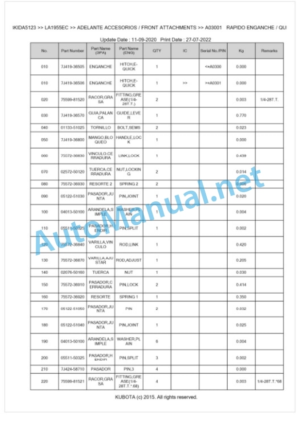 Kubota LA1955EC Parts Manual PDF BKIDA5123-2