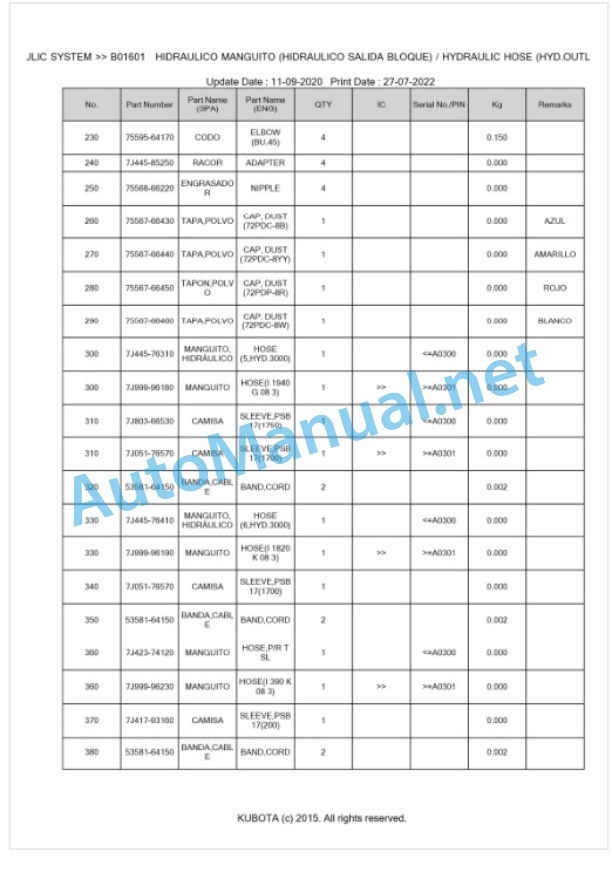 Kubota LA1955EC Parts Manual PDF BKIDA5123-3