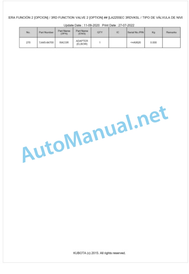 Kubota LA1955EC Parts Manual PDF BKIDA5123-5