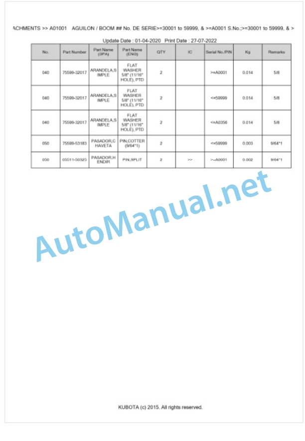 Kubota LA211 Parts Manual PDF BKIDA0291-2