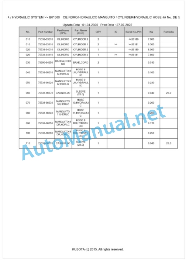 Kubota LA211 Parts Manual PDF BKIDA0291-4