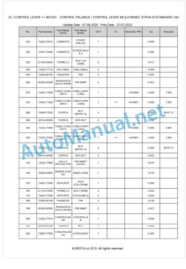 Kubota LA2254EC Parts Manual PDF BKIDA5058-3