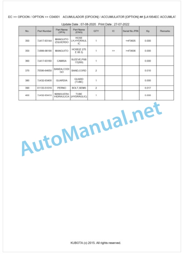 Kubota LA2254EC Parts Manual PDF BKIDA5058-5