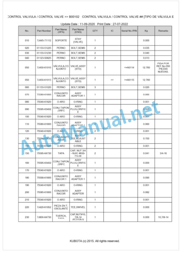 Kubota LA2255EC Parts Manual PDF BKIDA5124-2