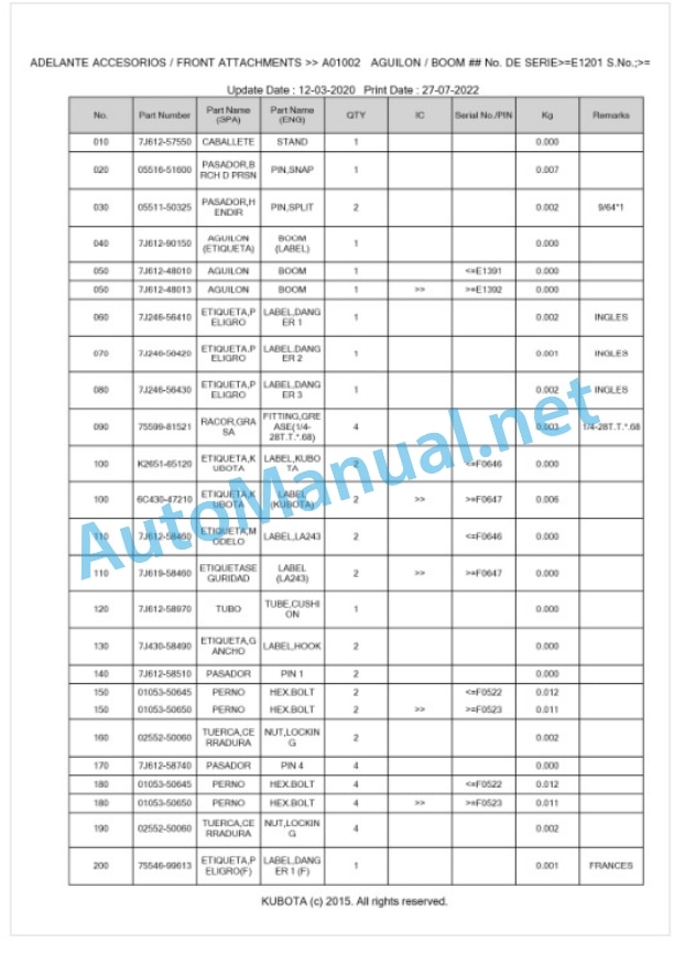 Kubota LA243EC Parts Manual PDF BKIDA0349-3