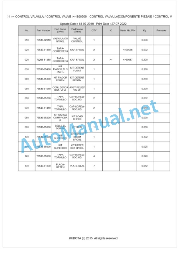 Kubota LA301 Parts Manual PDF BKIDA0352-3