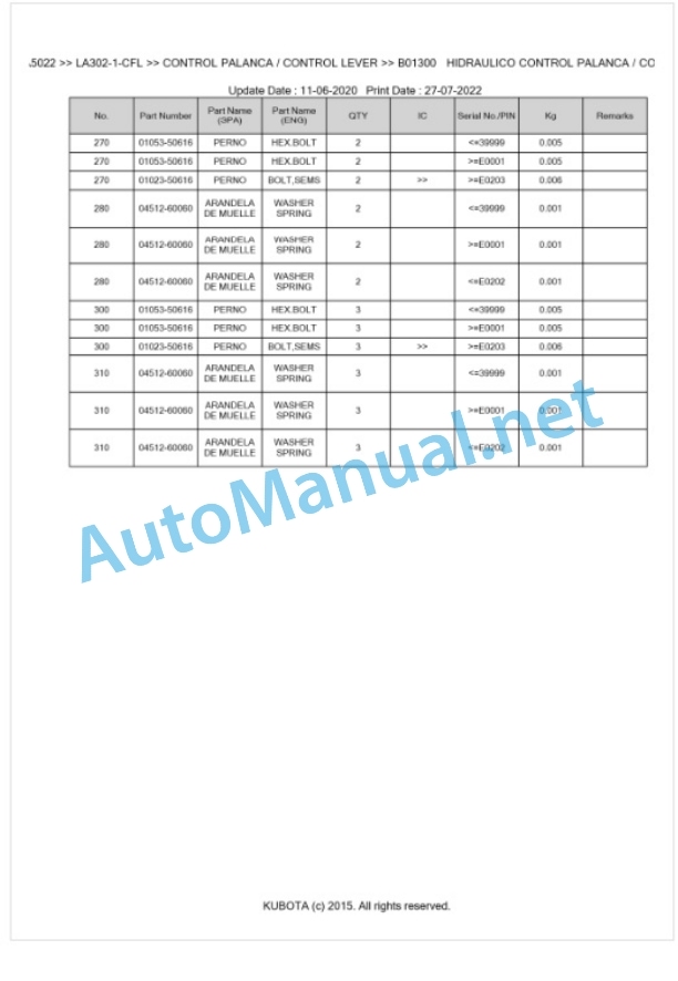 Kubota LA302-1-CFL Parts Manual PDF BKIDA5022-4