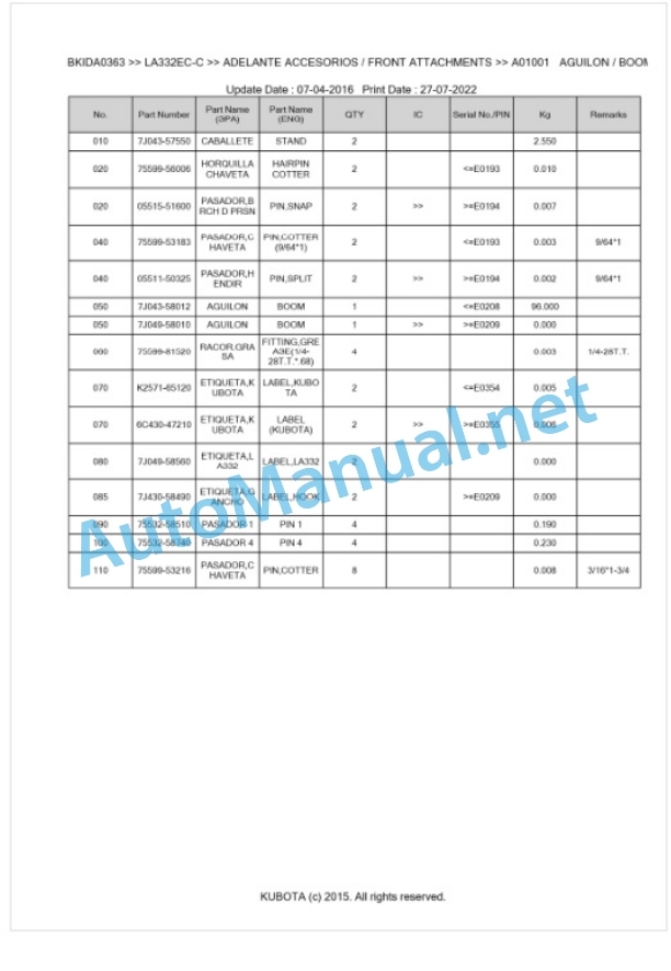 Kubota LA332EC-C Parts Manual PDF BKIDA0363-2