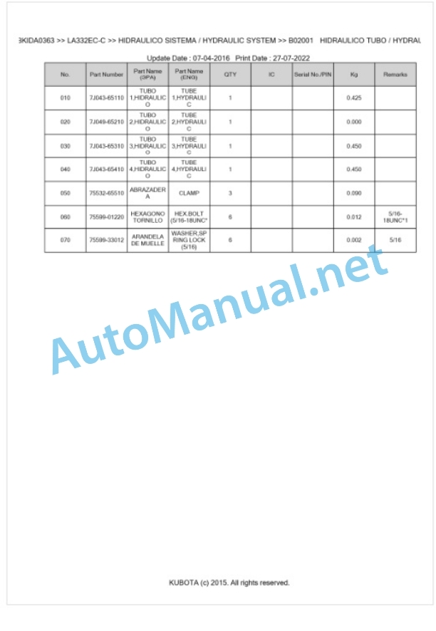 Kubota LA332EC-C Parts Manual PDF BKIDA0363-5