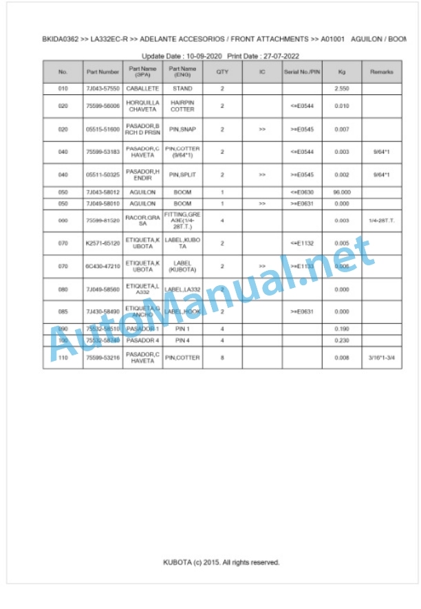 Kubota LA332EC-R Parts Manual PDF BKIDA0362-2