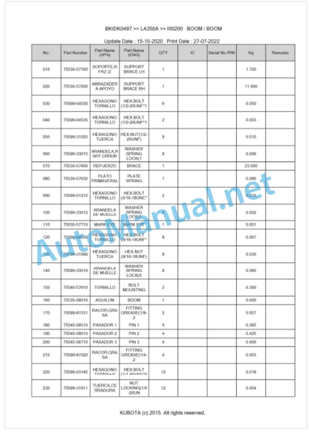 Kubota LA350A Parts Manual PDF BKIDK0497-2