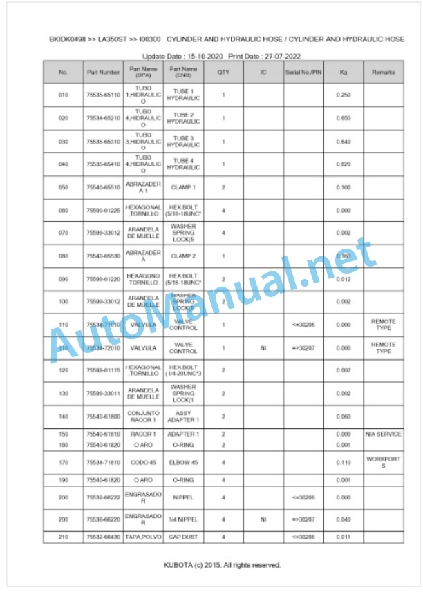 Kubota LA350ST Parts Manual PDF BKIDK0498-3