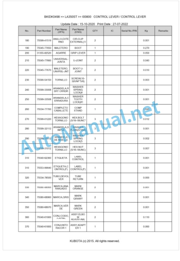 Kubota LA350ST Parts Manual PDF BKIDK0498-5