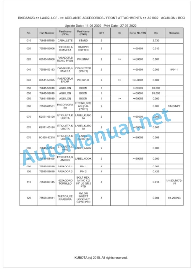 Kubota LA402-1-CFL Parts Manual PDF BKIDA5023-2