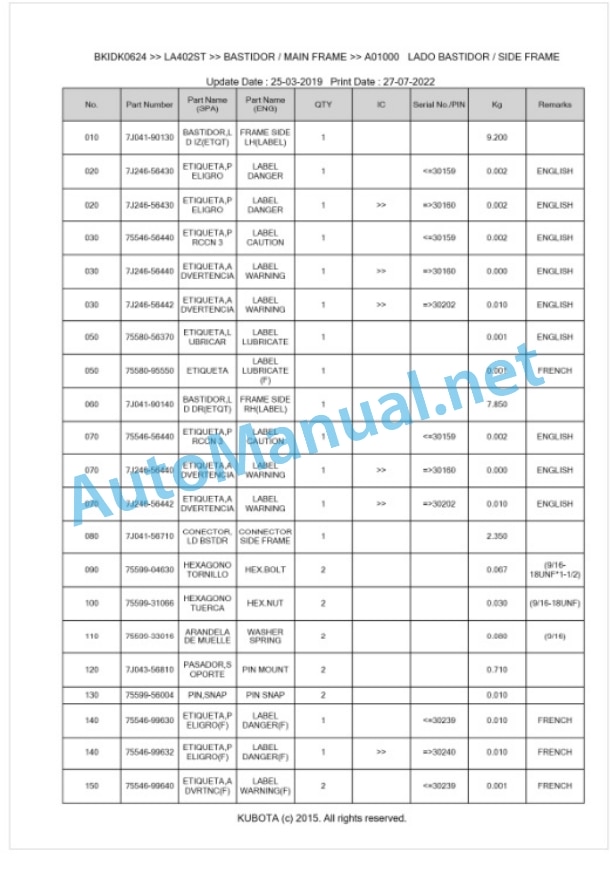 Kubota LA402ST Parts Manual PDF BKIDK0624-2