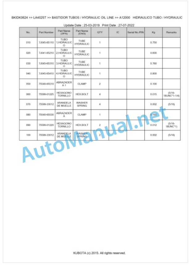 Kubota LA402ST Parts Manual PDF BKIDK0624-3