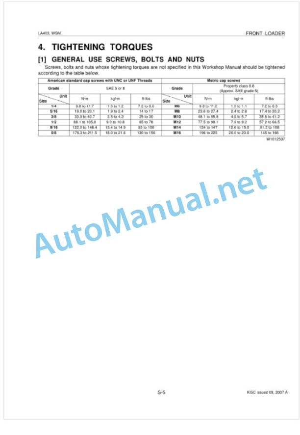 Kubota LA403 Front Loader Workshop Manual PDF-4