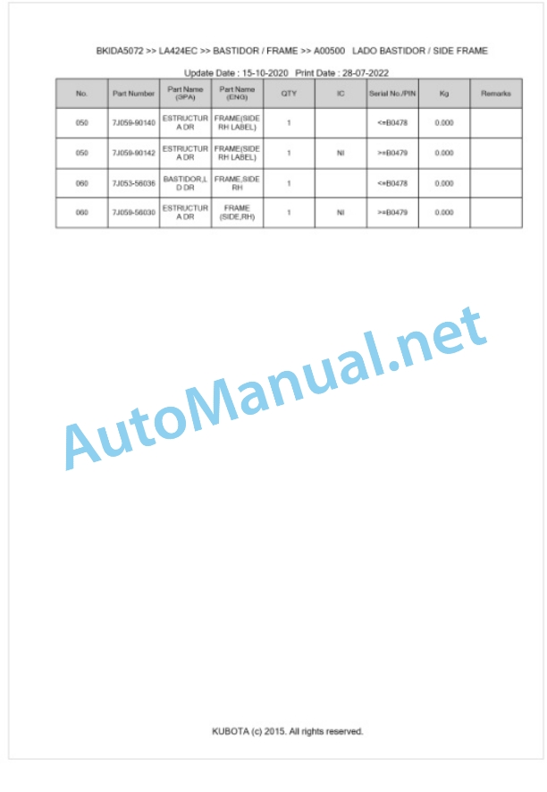 Kubota LA424EC Parts Manual PDF BKIDA5072-2