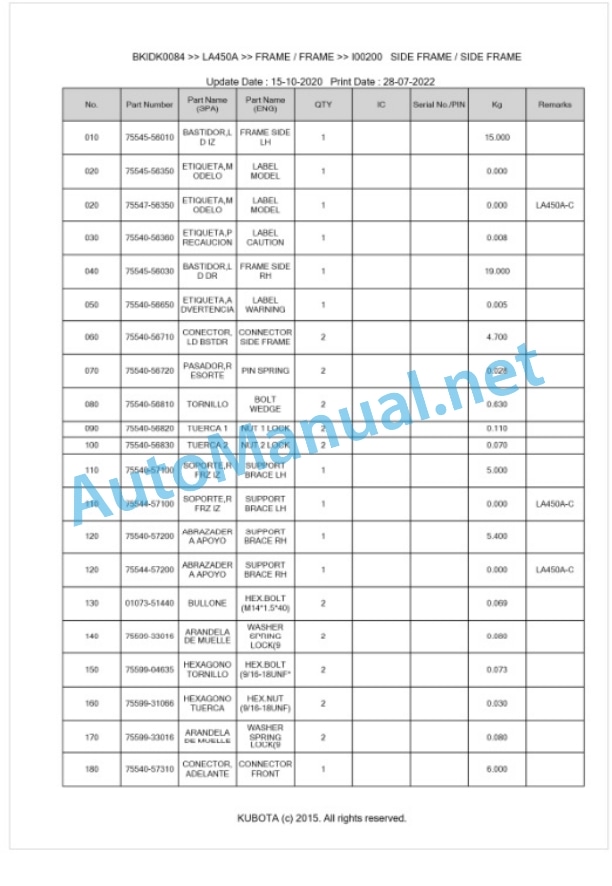 Kubota LA450A Parts Manual PDF BKIDK0084-2