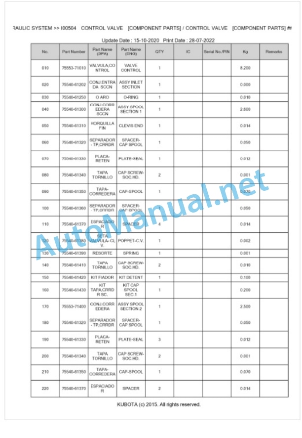 Kubota LA450A Parts Manual PDF BKIDK0084-4