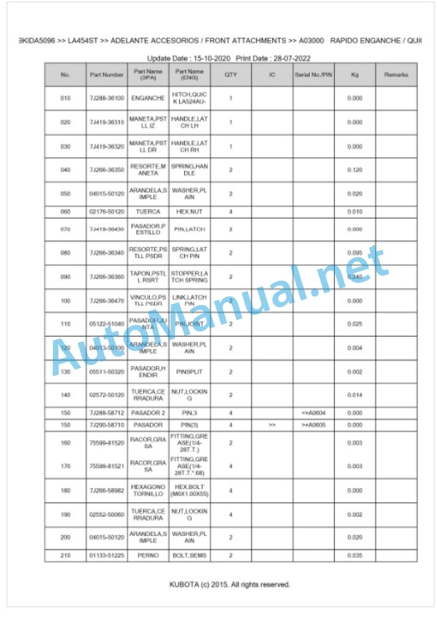 Kubota LA454ST Parts Manual PDF BKIDA5096-3