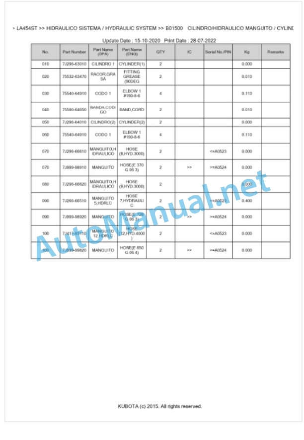 Kubota LA454ST Parts Manual PDF BKIDA5096-4