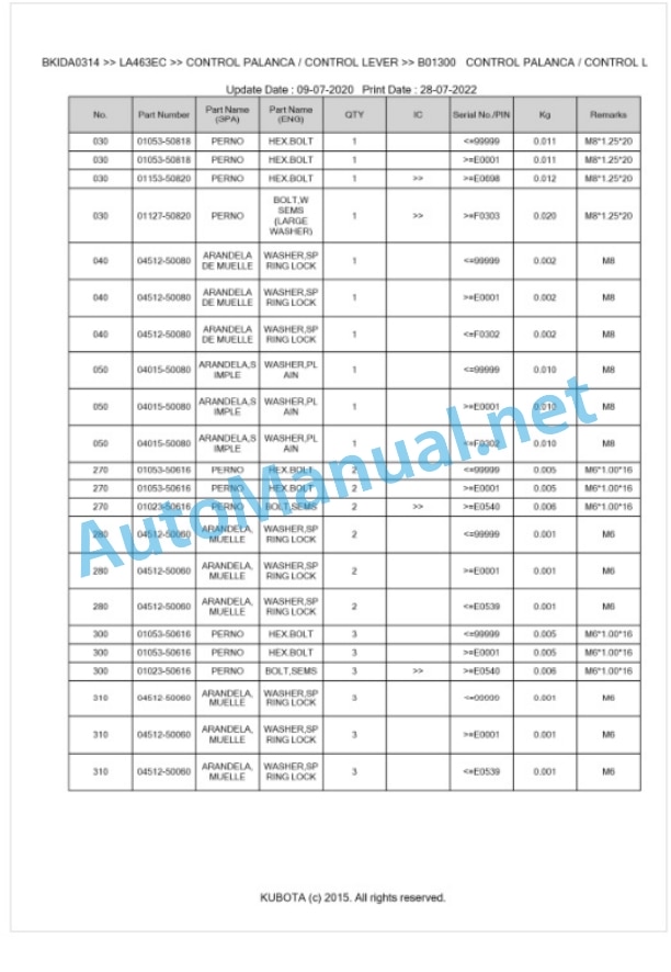 Kubota LA463EC Parts Manual PDF BKIDA0314-4