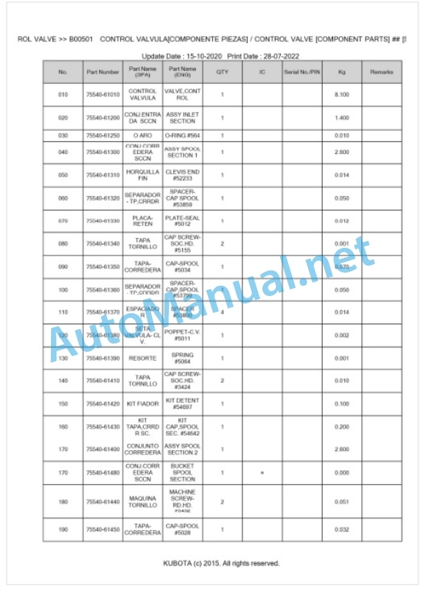 Kubota LA480-C Parts Manual PDF BKIDA0360-3