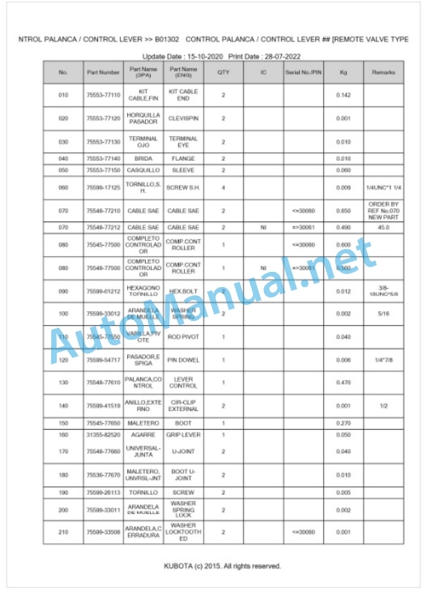 Kubota LA480-C Parts Manual PDF BKIDA0360-4