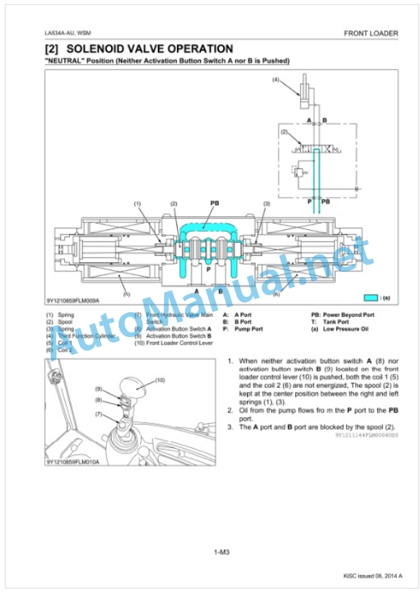 Kubota LA534A-AU Front Loader Workshop Manual PDF-3