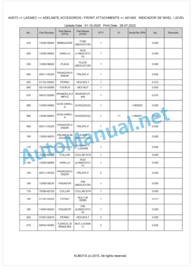 Kubota LA534EC Parts Manual PDF BKIDA5073-2