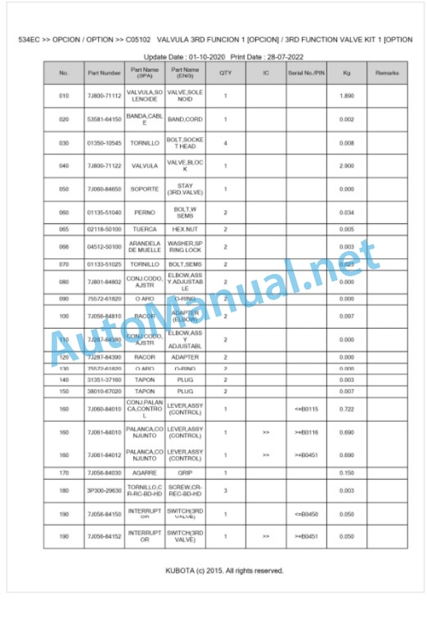 Kubota LA534EC Parts Manual PDF BKIDA5073-5