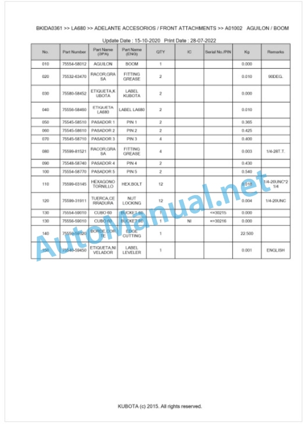 Kubota LA680 Parts Manual PDF BKIDA0361-2