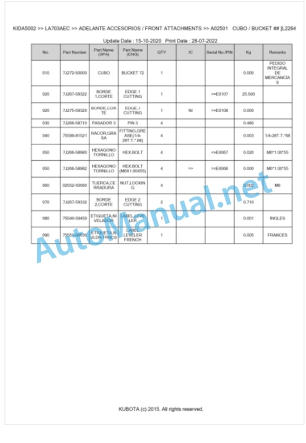 Kubota LA703AEC Parts Manual PDF BKIDA5002-2