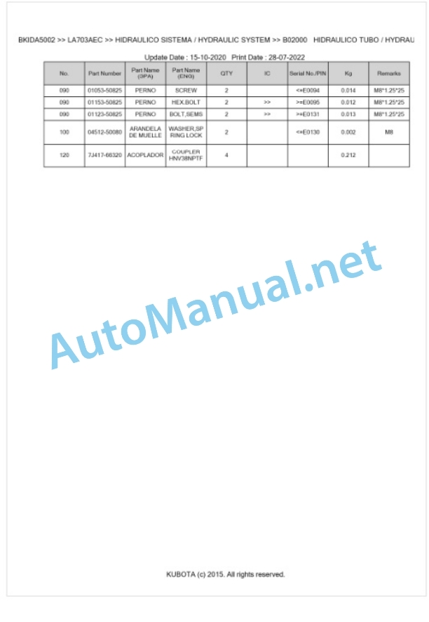 Kubota LA703AEC Parts Manual PDF BKIDA5002-5